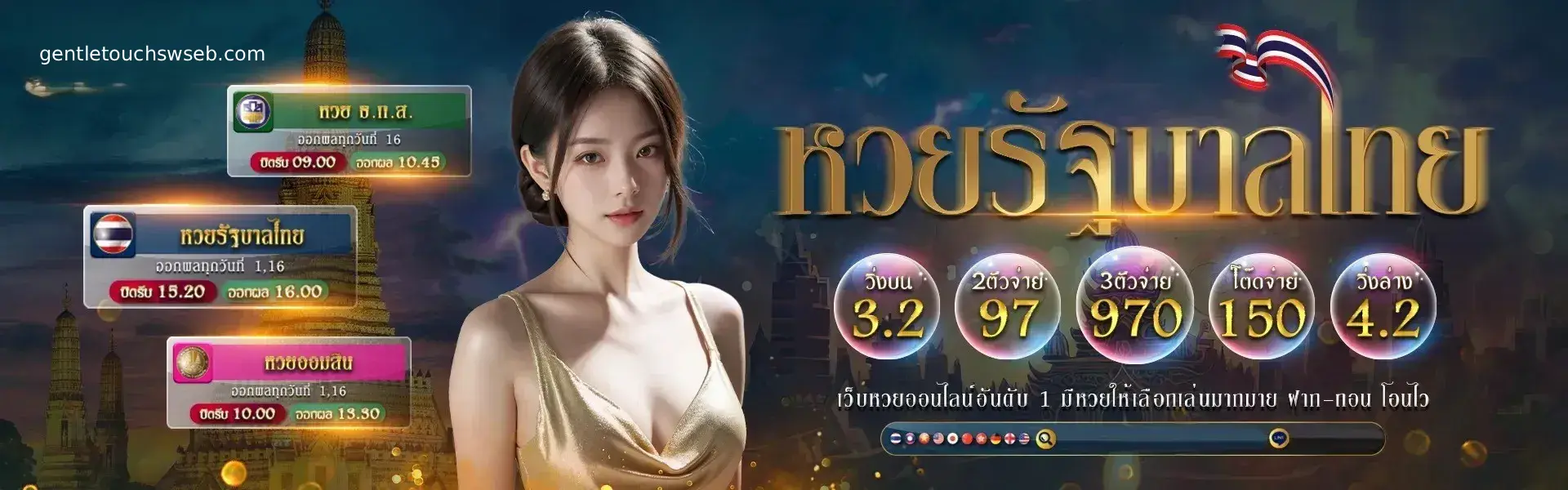 หวยลาววันนี้